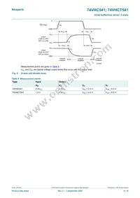 74VHC541D Datasheet Page 9