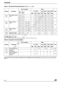 74VHC541TTR Datasheet Page 4