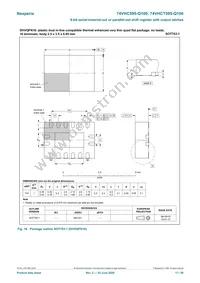 74VHC595BQ-Q100X Datasheet Page 17