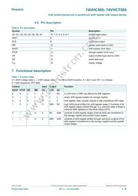 74VHC595PW Datasheet Page 4