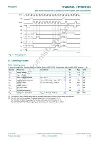 74VHC595PW Datasheet Page 5