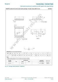 74VHC595PW Datasheet Page 16