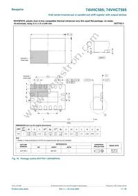 74VHC595PW Datasheet Page 17