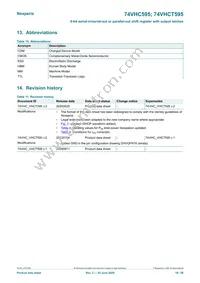 74VHC595PW Datasheet Page 18