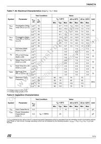 74VHC74TTR Datasheet Page 5