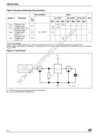 74VHCT00AMTR Datasheet Page 4