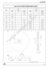 74VHCT00AMTR Datasheet Page 9