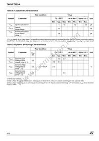 74VHCT125ATTR Datasheet Page 4