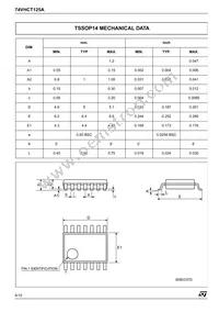 74VHCT125ATTR Datasheet Page 8