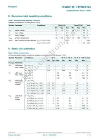 74VHCT125D Datasheet Page 4