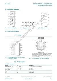 74VHCT126BQ-Q100X Datasheet Page 2