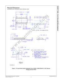 74VHCT138AMX Datasheet Page 7