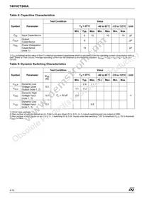 74VHCT240ATTR Datasheet Page 4