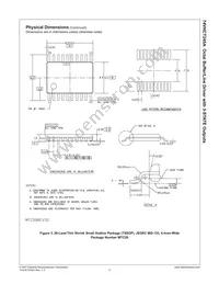 74VHCT245AN Datasheet Page 9