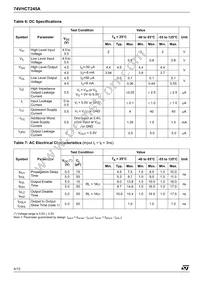 74VHCT245ATTR Datasheet Page 4