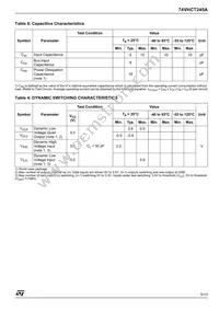 74VHCT245ATTR Datasheet Page 5