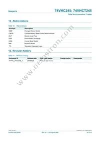 74VHCT245PW/AUJ Datasheet Page 14