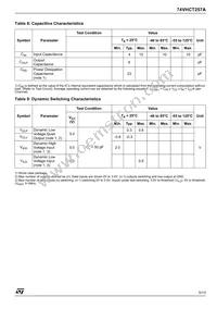 74VHCT257AMTR Datasheet Page 5