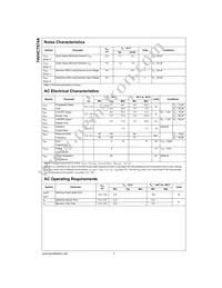 74VHCT574AN Datasheet Page 5