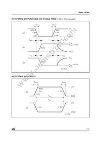 74VHCT574ATTR Datasheet Page 7