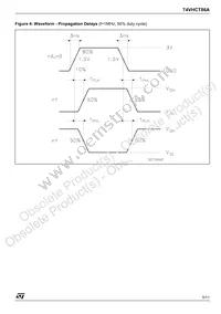 74VHCT86ATTR Datasheet Page 5