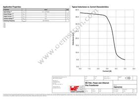 750310743 Datasheet Page 2