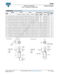 757D568M6R3EK2D Datasheet Page 2