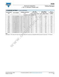 757D568M6R3EK2D Datasheet Page 6