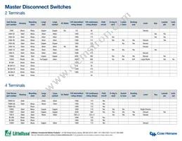 75908 Datasheet Cover