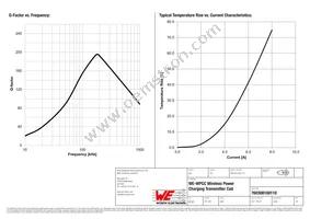 760308100110 Datasheet Page 3