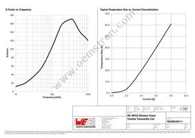 760308100111 Datasheet Page 3