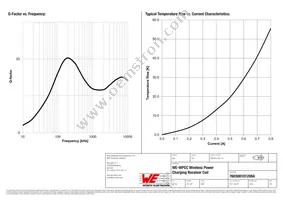 760308101208A Datasheet Page 3