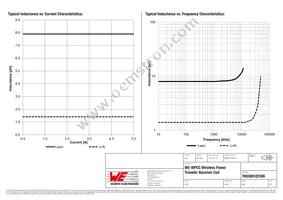 760308102306 Datasheet Page 2