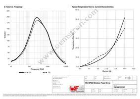 760308103147 Datasheet Page 3