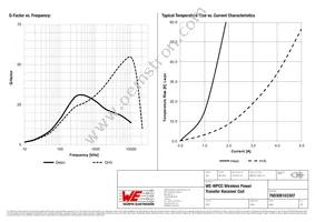 760308103307 Datasheet Page 3