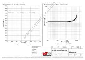 760308104119 Datasheet Page 2