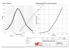 760308104119 Datasheet Page 3