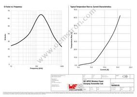 760308105 Datasheet Page 3