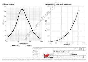 760308106 Datasheet Page 3