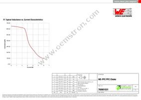 760801031 Datasheet Page 2