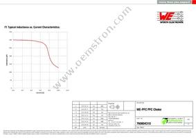 760804310 Datasheet Page 2