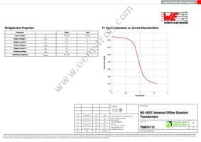 760875112 Datasheet Page 2