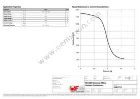 760875131 Datasheet Page 2