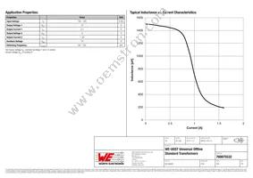 760875532 Datasheet Page 2