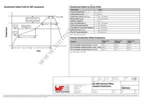 760875532 Datasheet Page 4