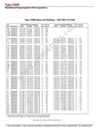 760M20652-178 Datasheet Page 6