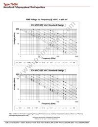 760M20652-178 Datasheet Page 12