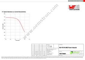 7687709681 Datasheet Page 2