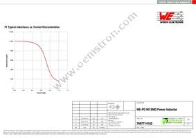 7687714102 Datasheet Page 2