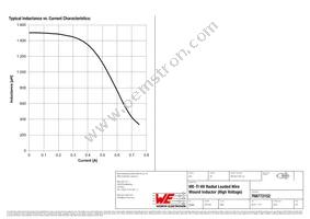 768772152 Datasheet Page 2